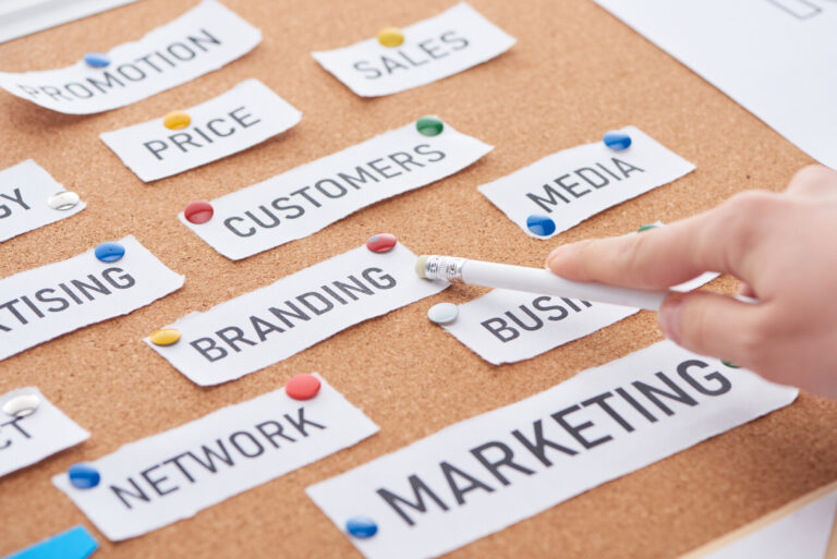 7 Functions of Marketing