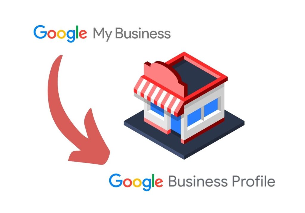 Generate Organic Visits for Google Business Profile